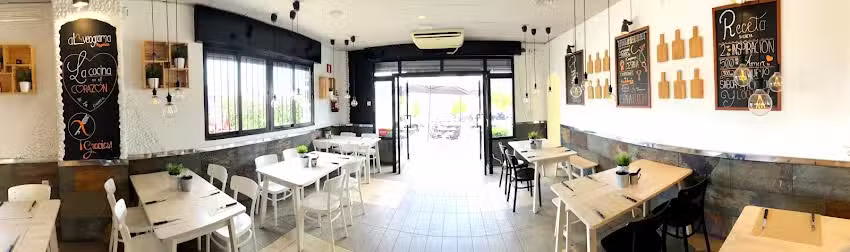 Alveograma Pizzerías